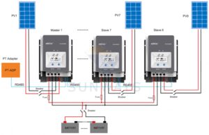 Контроллер заряда EPSolar Tracer MPPT 8420АN-7